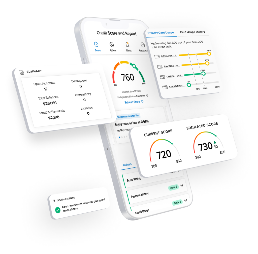 Floating credit report dashboard showing a credit score of 760, account summary, card usage, installment advice, and score simulation on a black background.